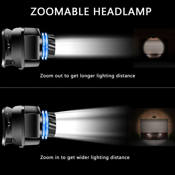 Luz LED frontal para cabeza y bicicleta con batería de 8000 mAh
